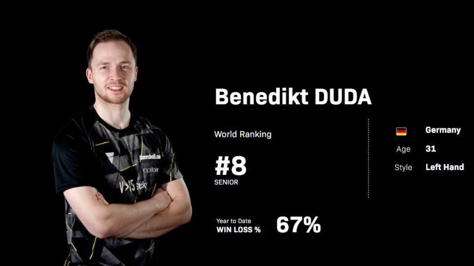 领先情况下 领先情况下