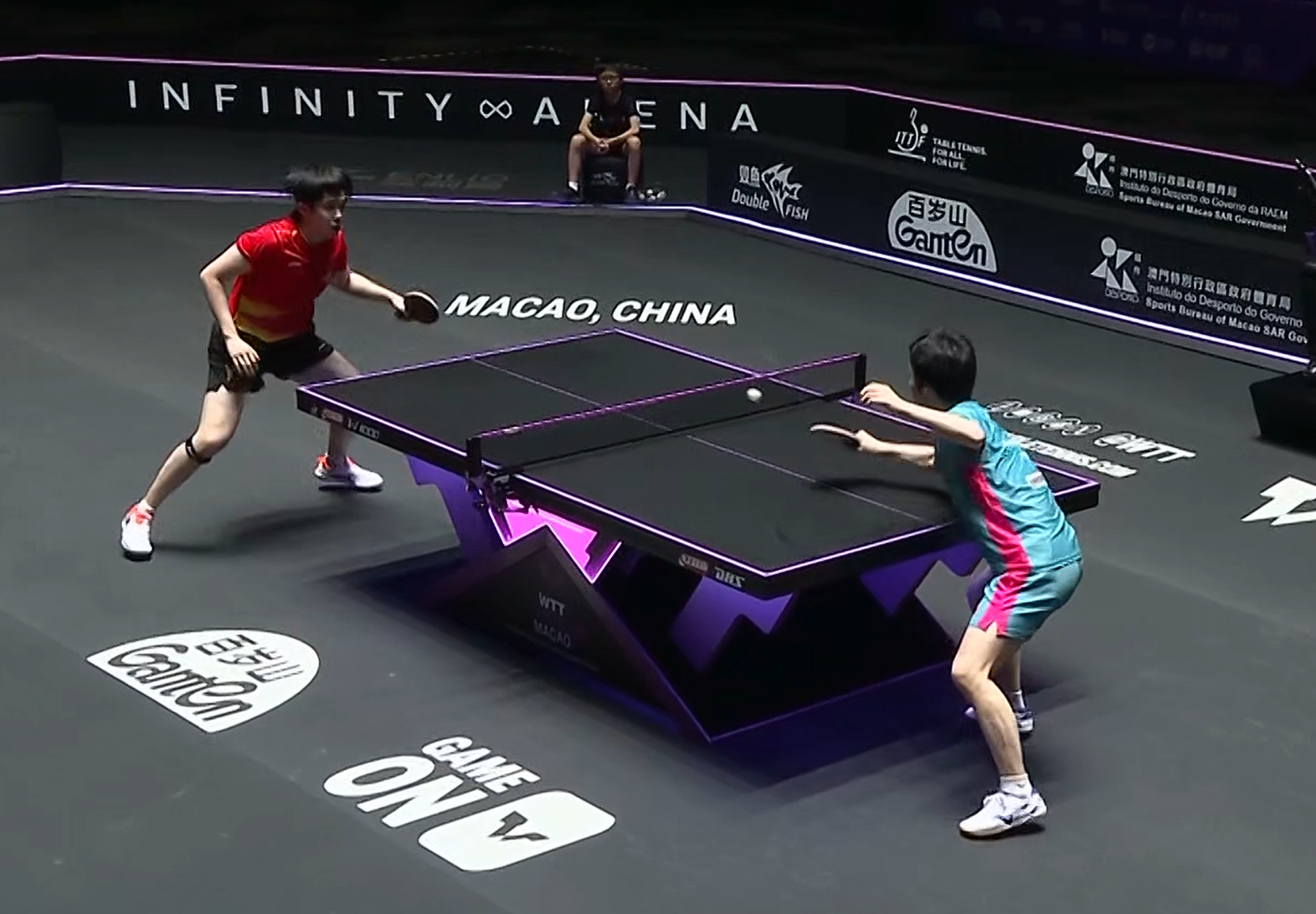 球的情况, 手正手打出 球的情况, 手正手打出