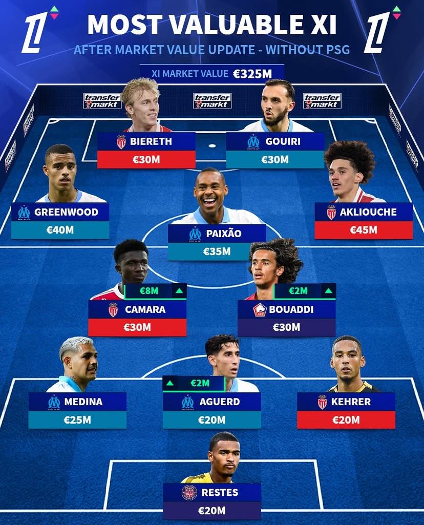 万欧元, 万欧元, 阿格尔德