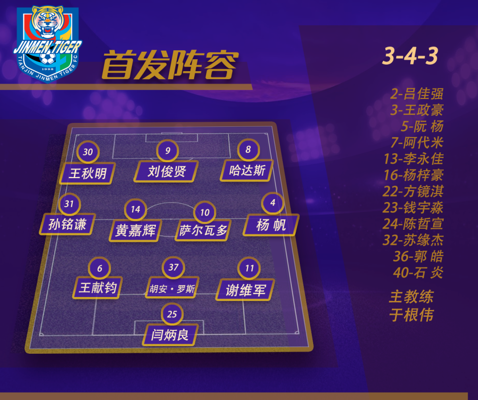 原主场, 豪登场 原主场, 豪登场