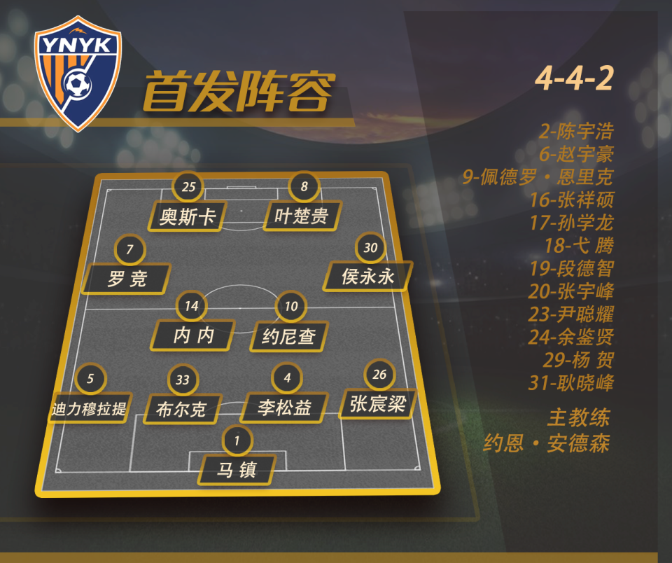 希望球队在 希望球队在