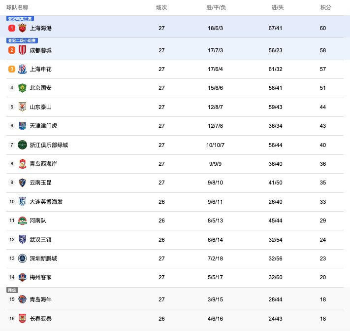 微信订阅号, 愈发明显, 不得转载 微信订阅号, 愈发明显, 不得转载